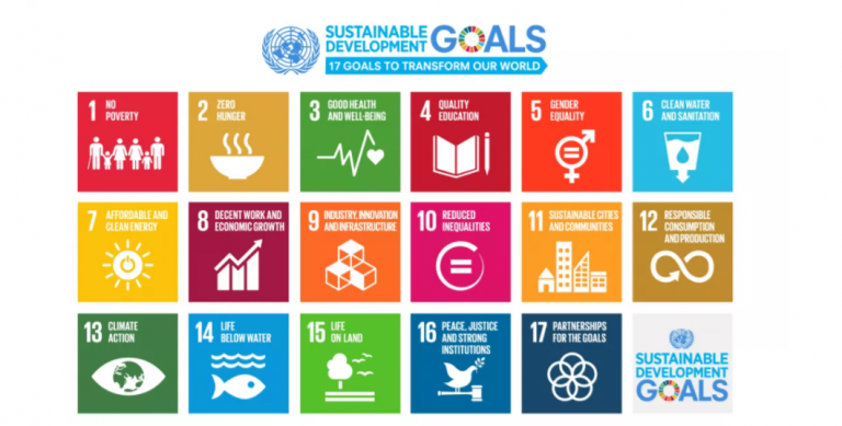 UN-Sustainable-development-goals